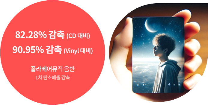 탄소배출 감축 비교