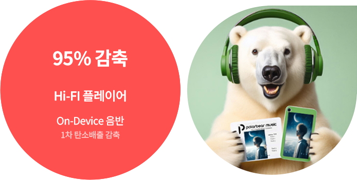 탄소배출 감축 비교